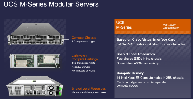 M Series Modular Servers